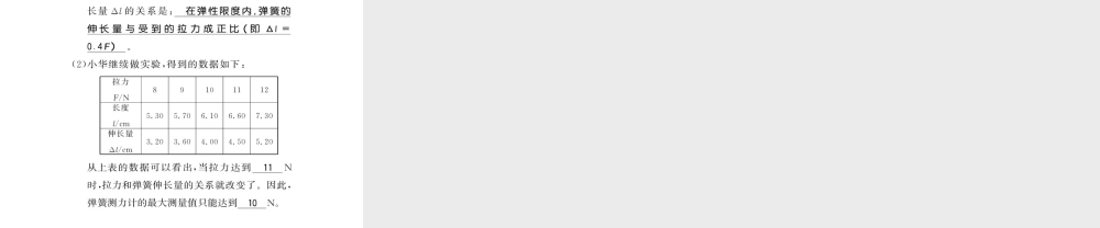 （遵义专版）八年级物理全册 第六章 熟悉而陌生的力 第三节 弹力与弹簧测力计课件 （新版）沪科版-（新版）沪科版初中八年级全册物理课件