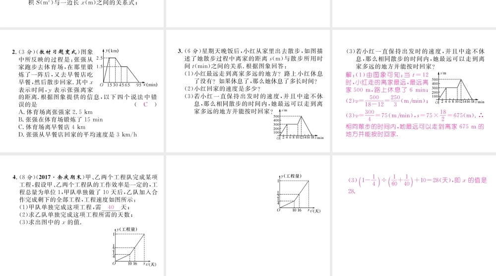 （遵义专级数学下册 双休作业（五）作业课件 （新版）新人教版-（新版）新人教级下册数学课件