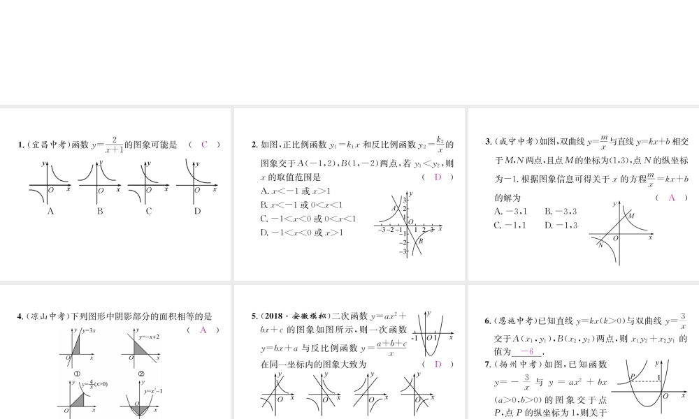 （遵义专级数学下册 专题训练三 反比例函数与一次函数、二次函数的综合习题课件 （新版）新人教版-（新版）新人教级下册数学课件