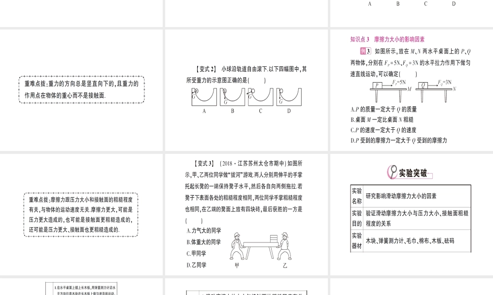 （遵义专版）八年级物理全册 第六章 熟悉而陌生的力本章知识复习与重难突破课件 （新版）沪科版-（新版）沪科版初中八年级全册物理课件