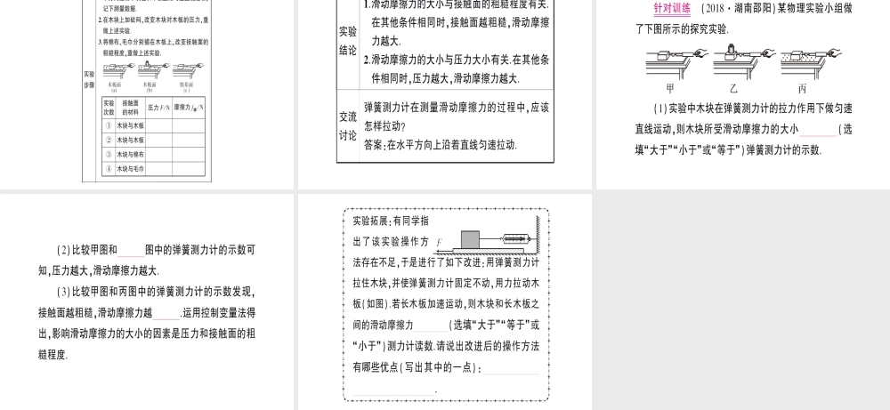 （遵义专版）八年级物理全册 第六章 熟悉而陌生的力本章知识复习与重难突破课件 （新版）沪科版-（新版）沪科版初中八年级全册物理课件