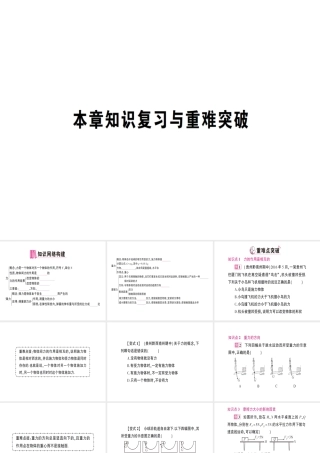 （遵义专版）八年级物理全册 第六章 熟悉而陌生的力本章知识复习与重难突破课件 （新版）沪科版-（新版）沪科版初中八年级全册物理课件
