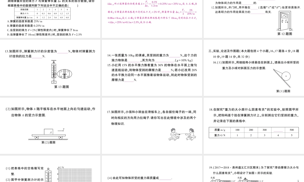 （遵义专版）八年级物理全册 第六章 熟悉而陌生的力检测卷习题课件 （新版）沪科版-（新版）沪科版初中八年级全册物理课件