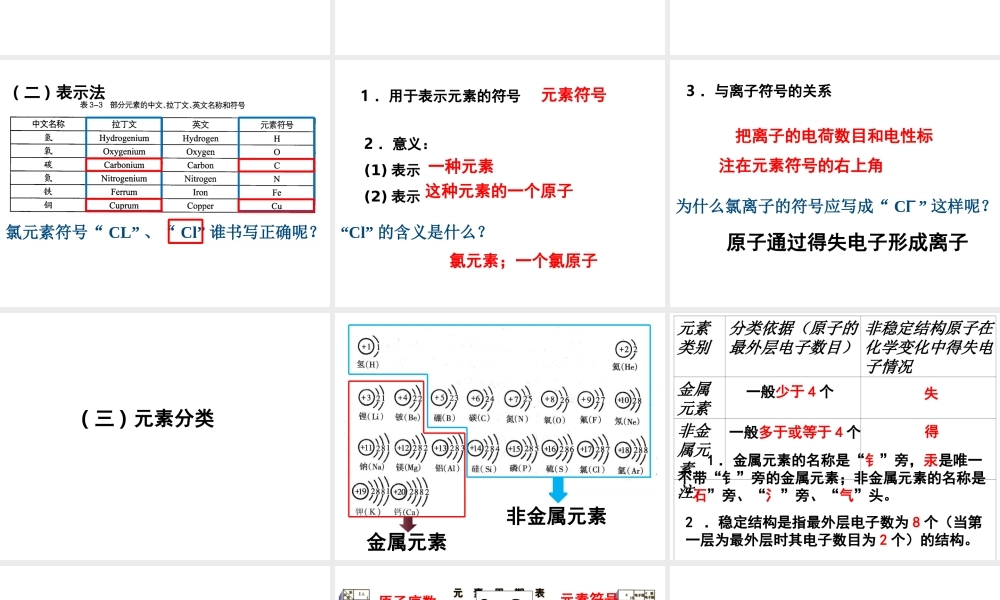 （遵义专版）秋九年级化学上册 第3章 物质构成的奥秘 第2节 组成物质的化学元素课件 沪教版-沪教版初中九年级上册化学课件