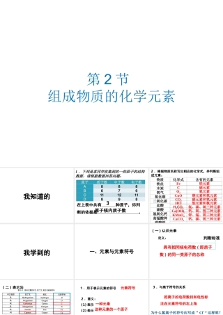 （遵义专版）秋九年级化学上册 第3章 物质构成的奥秘 第2节 组成物质的化学元素课件 沪教版-沪教版初中九年级上册化学课件