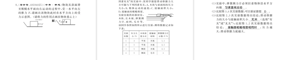 （遵义专版）八年级物理全册 第六章 熟悉而陌生的力整理与复习课件 （新版）沪科版-（新版）沪科版初中八年级全册物理课件