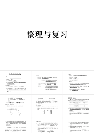 （遵义专版）八年级物理全册 第六章 熟悉而陌生的力整理与复习课件 （新版）沪科版-（新版）沪科版初中八年级全册物理课件