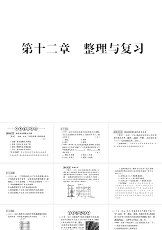 （遵义专版）九年级物理全册 第十二章 温度与物态变化整理与复习课件 （新版）沪科版-（新版）沪科版初中九年级全册物理课件