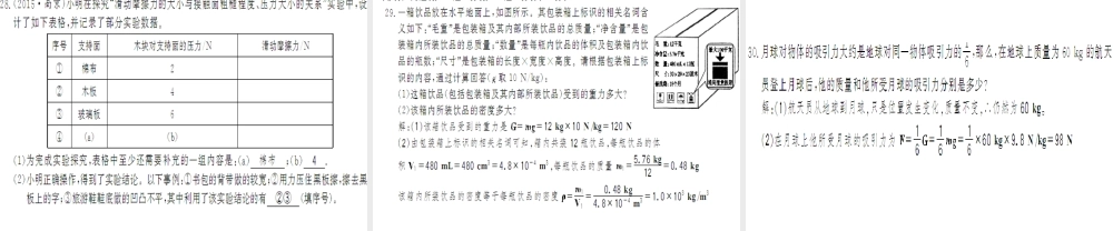 （遵义专版）八年级物理全册 第六章 熟悉而陌生的力综合测评卷课件 （新版）沪科版-（新版）沪科版初中八年级全册物理课件