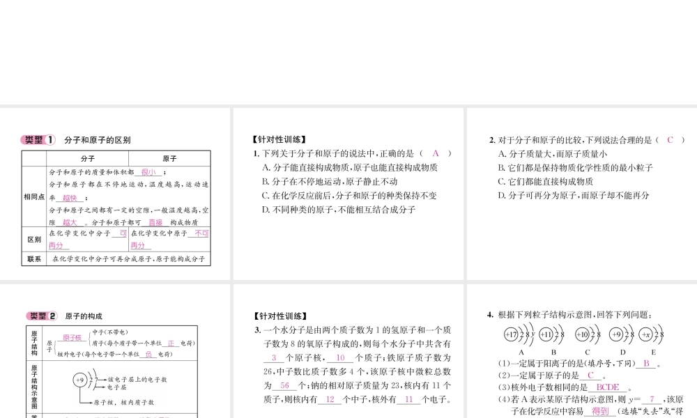 （遵义专版）秋九年级化学上册 第3章 物质构成的奥秘重难点突破习题课件 沪教版-沪教版初中九年级上册化学课件