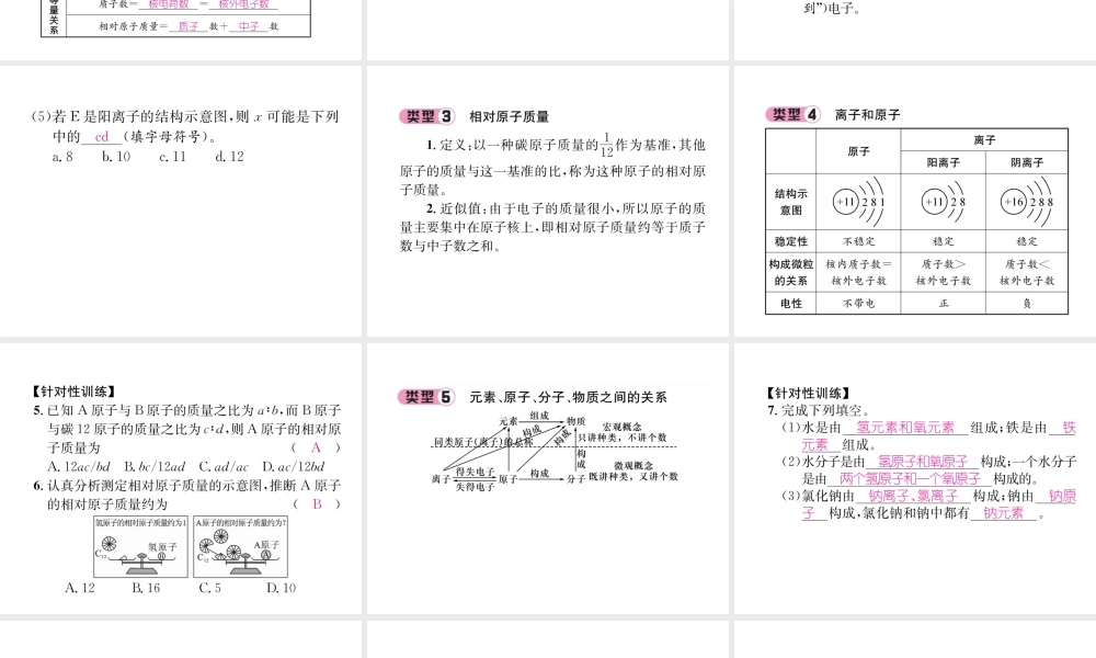 （遵义专版）秋九年级化学上册 第3章 物质构成的奥秘重难点突破习题课件 沪教版-沪教版初中九年级上册化学课件