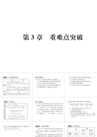 （遵义专版）秋九年级化学上册 第3章 物质构成的奥秘重难点突破习题课件 沪教版-沪教版初中九年级上册化学课件
