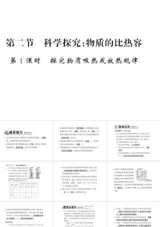 （遵义专版）九年级物理全册 第十三章 内能与热机 第二节 科学探究 物质的比热容 第1课时 探究物质吸热或放热现象习题课件 （新版）沪科版-（新版）沪科版初中九年级全册物理课件