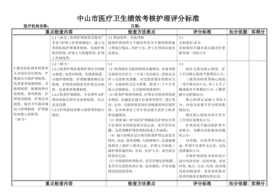 中山市医疗卫生绩效考核护理评分标准_第1页