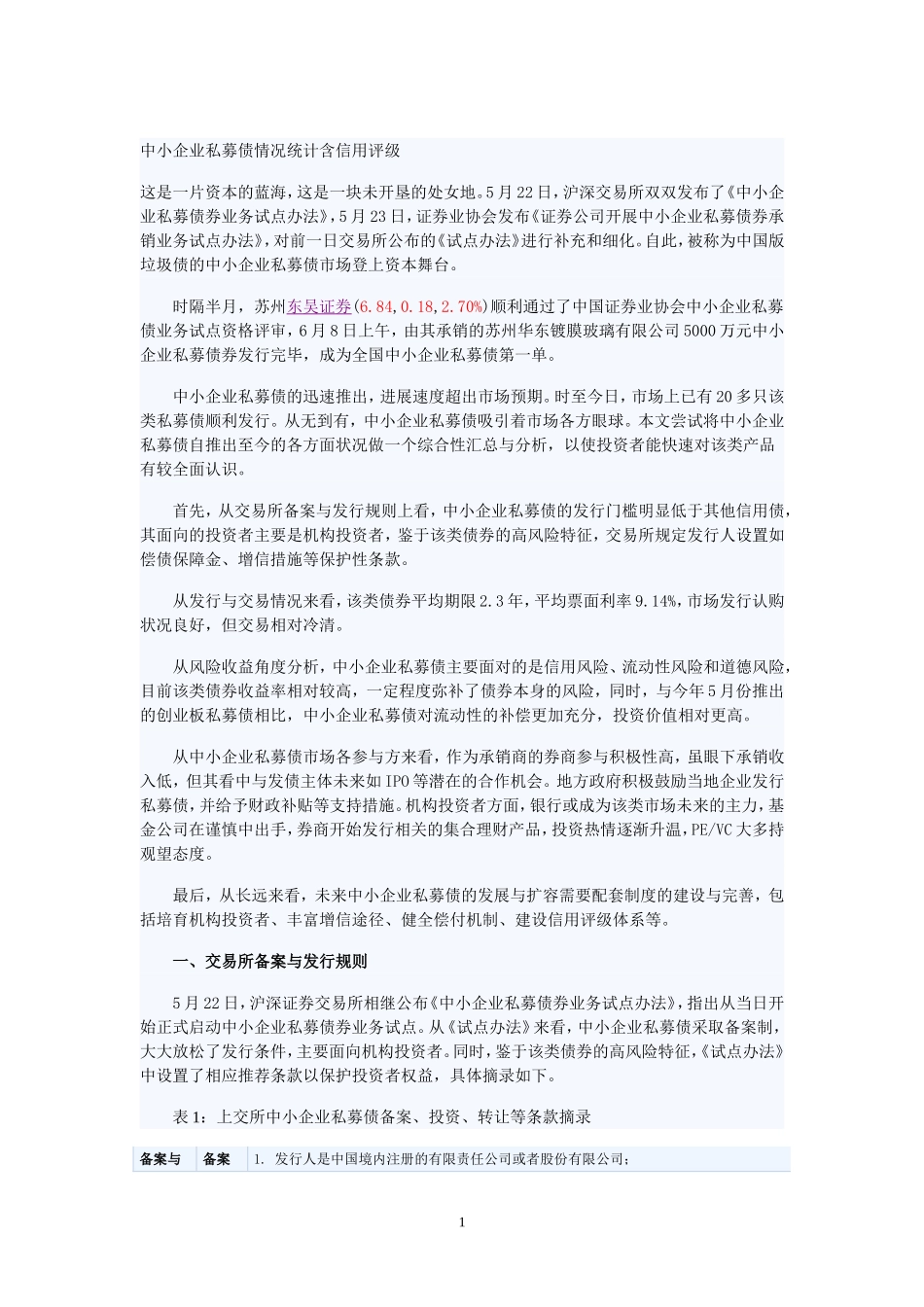 中小企业私募债情况统计含信用评级_第1页