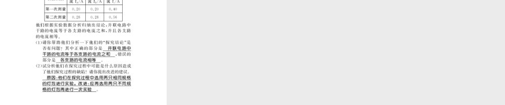 （遵义专版）九年级物理全册 第十四章 了解电路 第四节 科学探究 串联和并联电路的电路 第2课时 科学探究 串联和并联电路的电流习题课件 （新版）沪科版-（新版）沪科版初中九年级全册物理课件