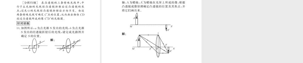 （遵义专版）八年级物理全册 第四章 多彩的光 专题训练二 光学作图课件 （新版）沪科版-（新版）沪科版初中八年级全册物理课件