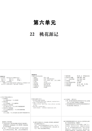 （遵义专版）八年级语文下册 第六单元 22 桃花源记课件 语文版-语文版初中八年级下册语文课件