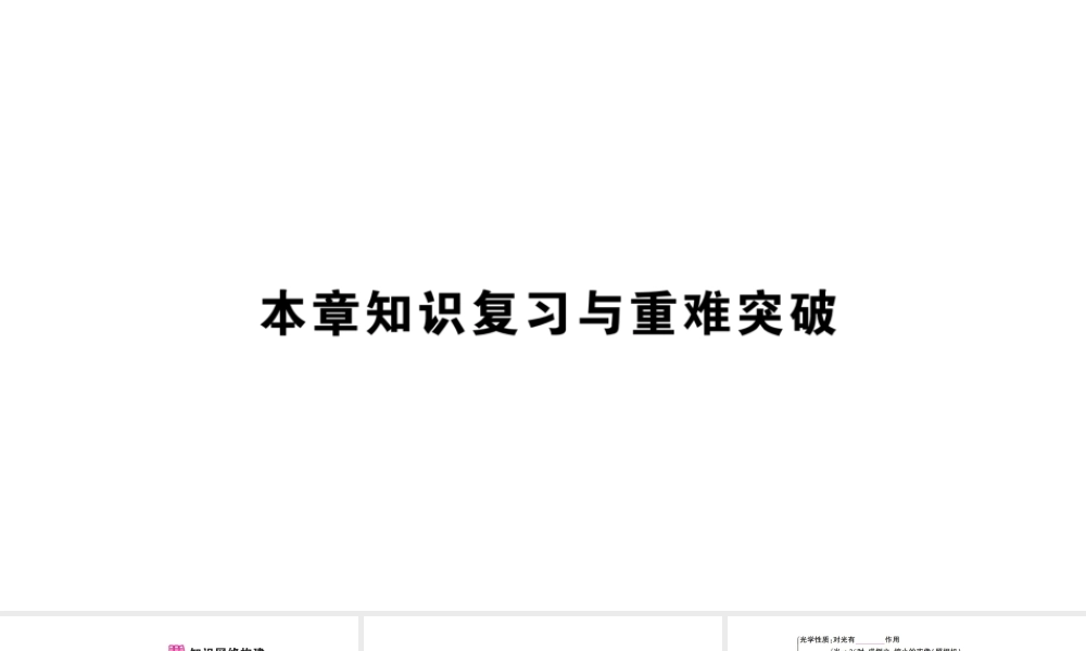 （遵义专版）八年级物理全册 第四章 多彩的光本章知识复习与重难突破课件 （新版）沪科版-（新版）沪科版初中八年级全册物理课件