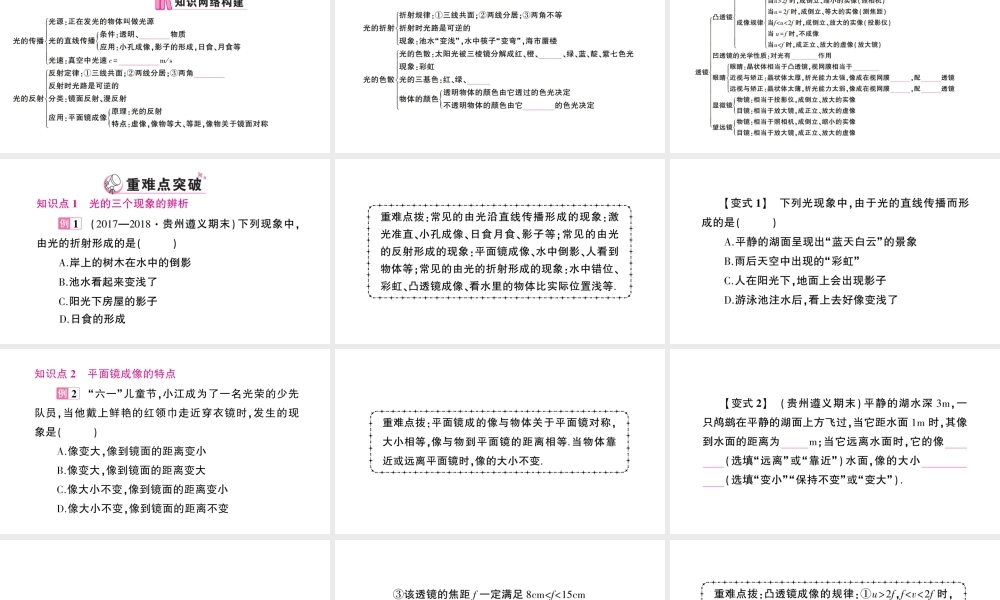 （遵义专版）八年级物理全册 第四章 多彩的光本章知识复习与重难突破课件 （新版）沪科版-（新版）沪科版初中八年级全册物理课件
