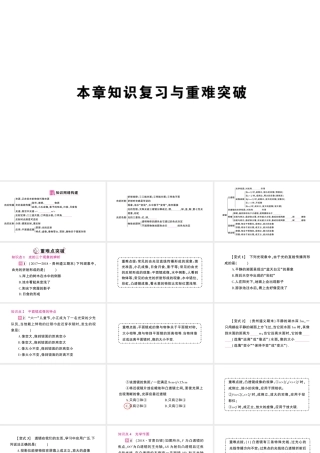 （遵义专版）八年级物理全册 第四章 多彩的光本章知识复习与重难突破课件 （新版）沪科版-（新版）沪科版初中八年级全册物理课件