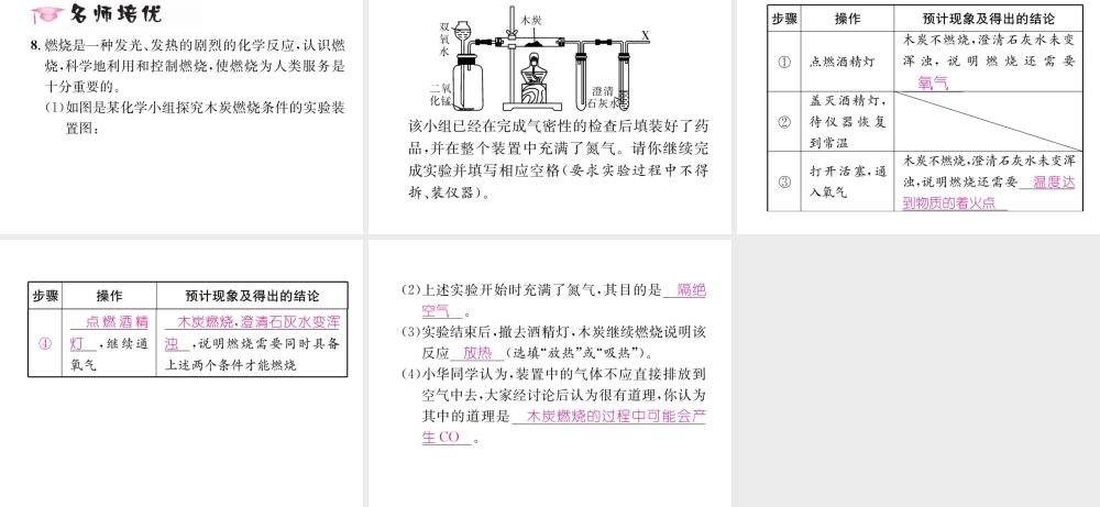 （遵义专版）秋九年级化学上册 第4章 认识化学变化 基础实验3 物质燃烧的条件习题课件 沪教版-沪教版初中九年级上册化学课件
