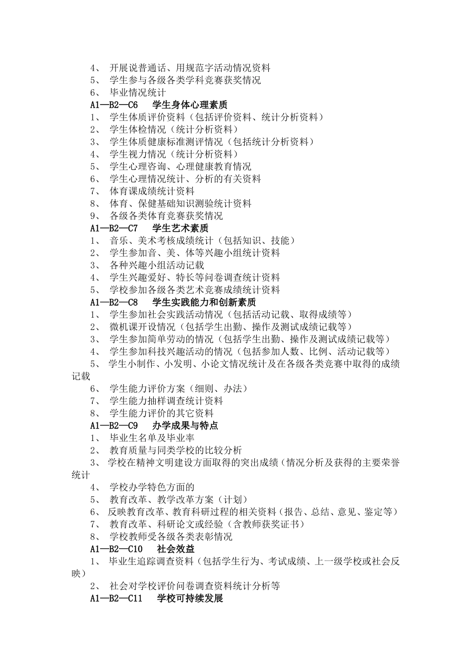 中小学学校管理档案资料整理参考目录_第2页