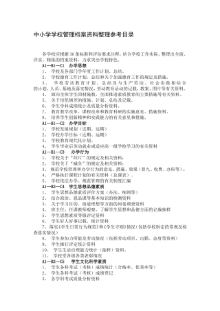 中小学学校管理档案资料整理参考目录
