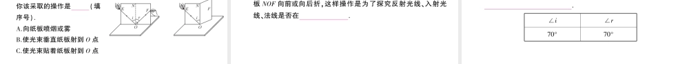 （遵义专版）八年级物理全册 第四章 多彩的光检测卷习题课件 （新版）沪科版-（新版）沪科版初中八年级全册物理课件
