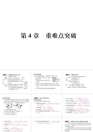 （遵义专版）秋九年级化学上册 第4章 认识化学变化重难点突破习题课件 沪教版-沪教版初中九年级上册化学课件