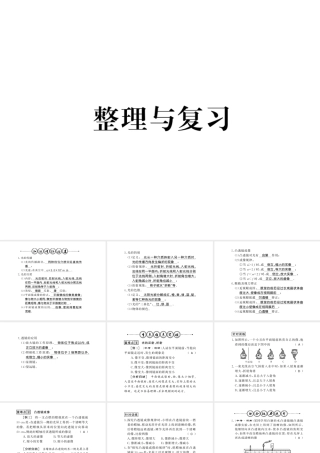 （遵义专版）八年级物理全册 第四章 多彩的光整理与复习课件 （新版）沪科版-（新版）沪科版初中八年级全册物理课件