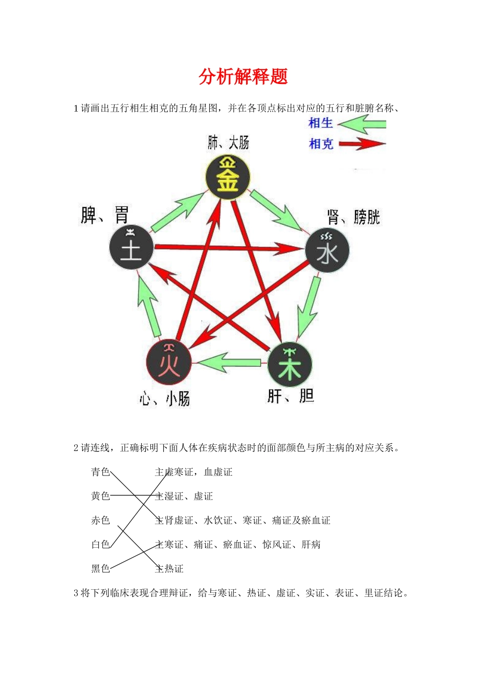 中医分析解释题_第1页