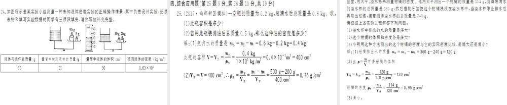 （遵义专版）八年级物理全册 第五章 质量与密度综合测评卷课件 （新版）沪科版-（新版）沪科版初中八年级全册物理课件