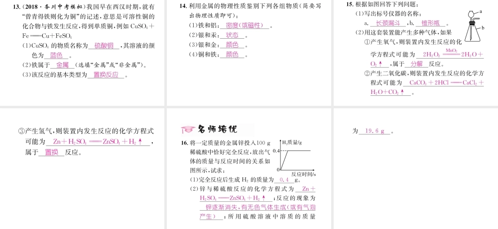 （遵义专版）秋九年级化学上册 第5章 金属的冶炼与利用 第1节 金属的性质和利用 第1课时 金属的性质习题课件 沪教版-沪教版初中九年级上册化学课件