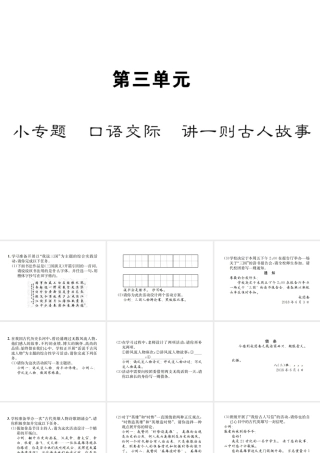 （遵义专版）八年级语文下册 第三单元 小专题 口语交际 讲一则古人故事课件 语文版-语文版初中八年级下册语文课件