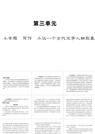 （遵义专版）八年级语文下册 第三单元 小专题 写作 小议一个古代文宇人物形象课件 语文版-语文版初中八年级下册语文课件