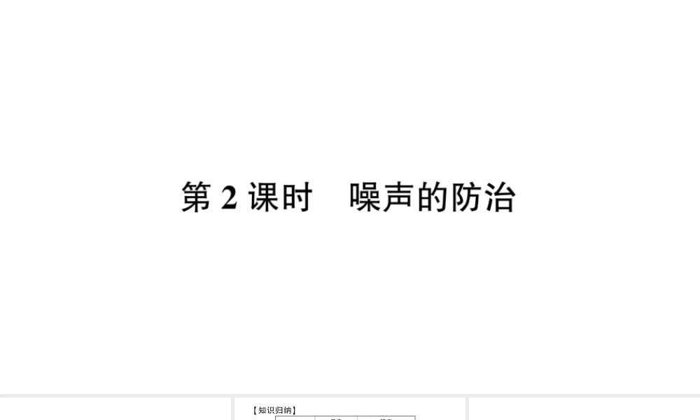 （遵义专版）八年级物理全册 第三章 第二节 声音的特性（第2课时 噪声的防治）课件 （新版）沪科版-（新版）沪科版初中八年级全册物理课件