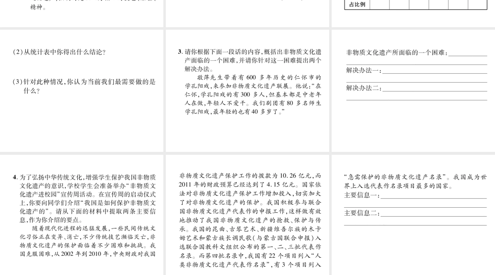 （遵义专版）八年级语文上册 第6单元 综合性学习 身边的文化遗产作业课件 新人教版-新人教版初中八年级上册语文课件
