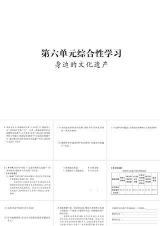 （遵义专版）八年级语文上册 第6单元 综合性学习 身边的文化遗产作业课件 新人教版-新人教版初中八年级上册语文课件