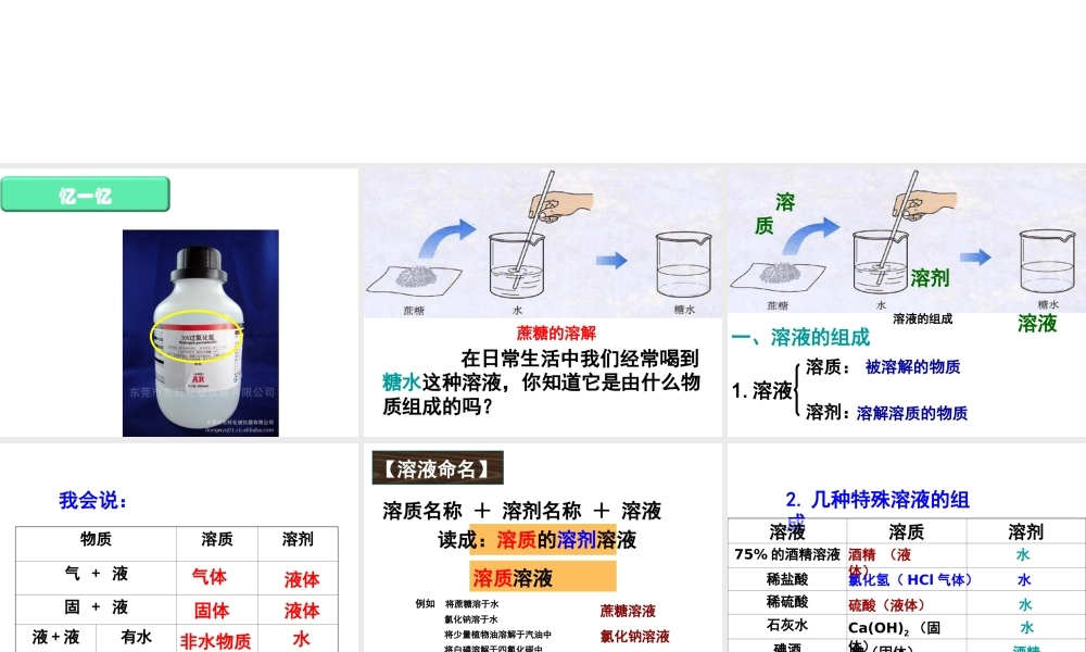 （遵义专版）秋九年级化学下册 第6章 溶解现象 第2节 溶液组成的表示（1）课件 沪教版-沪教版初中九年级下册化学课件