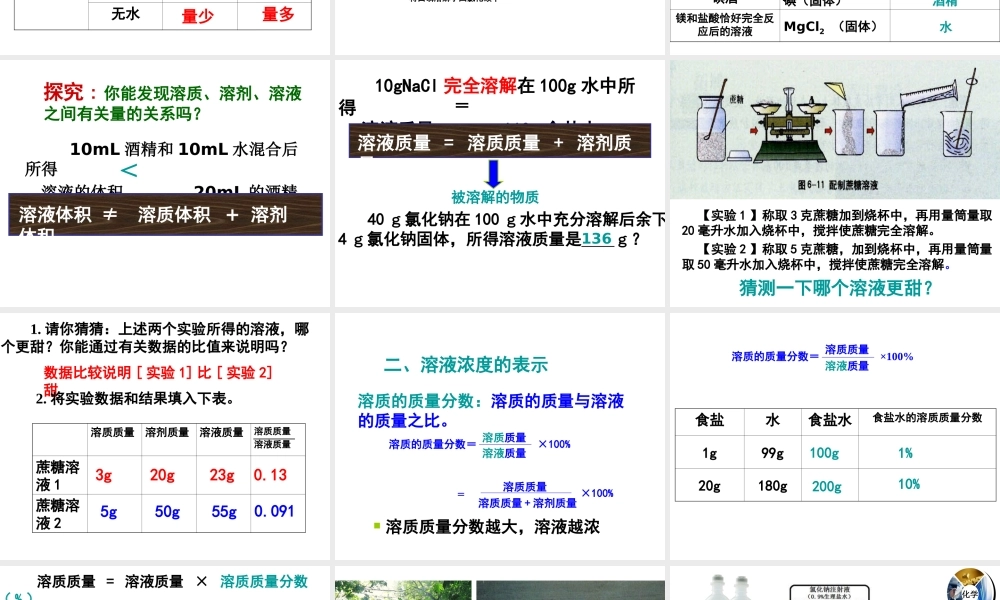 （遵义专版）秋九年级化学下册 第6章 溶解现象 第2节 溶液组成的表示（1）课件 沪教版-沪教版初中九年级下册化学课件