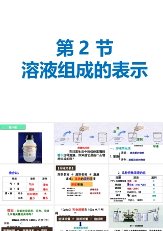 （遵义专版）秋九年级化学下册 第6章 溶解现象 第2节 溶液组成的表示（1）课件 沪教版-沪教版初中九年级下册化学课件