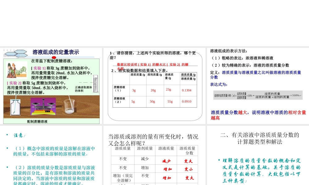 （遵义专版）秋九年级化学下册 第6章 溶解现象 第2节 溶液组成的表示（2）课件 沪教版-沪教版初中九年级下册化学课件