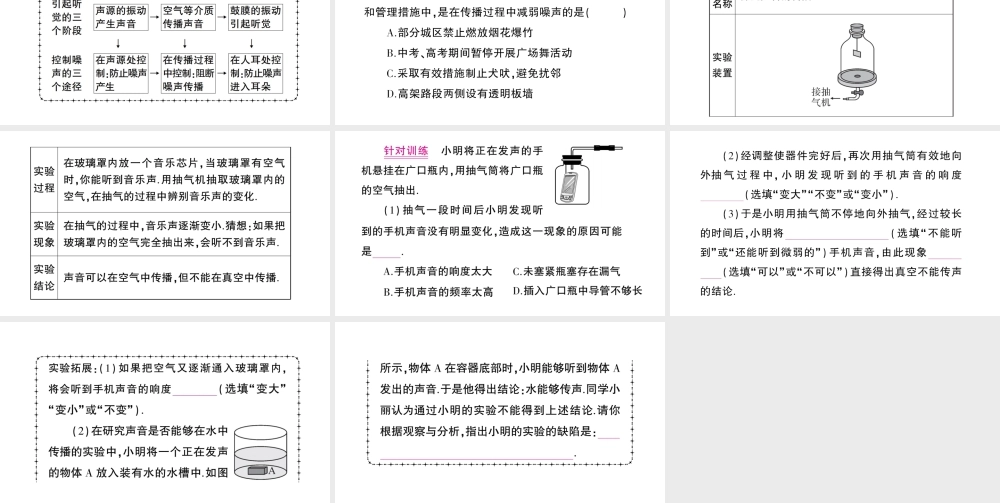（遵义专版）八年级物理全册 第三章 声的世界本章知识复习与重难突破课件 （新版）沪科版-（新版）沪科版初中八年级全册物理课件