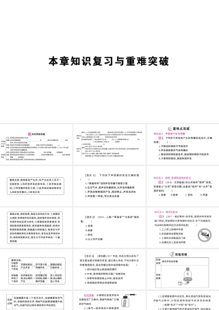 （遵义专版）八年级物理全册 第三章 声的世界本章知识复习与重难突破课件 （新版）沪科版-（新版）沪科版初中八年级全册物理课件