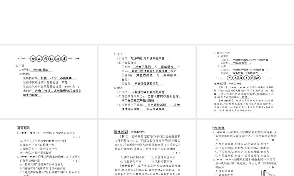 （遵义专版）八年级物理全册 第三章 声的世界整理与复习课件 （新版）沪科版-（新版）沪科版初中八年级全册物理课件