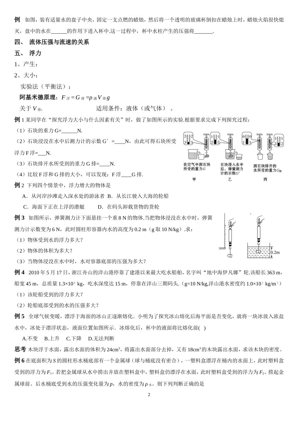 专题压强和浮力物理知识点梳理汇总_第2页