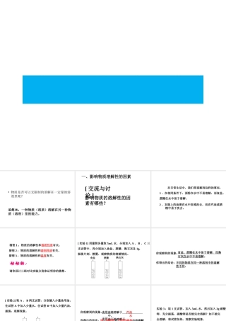 （遵义专版）秋九年级化学下册 第6章 溶解现象 第3节 物质的溶解性课件 沪教版-沪教版初中九年级下册化学课件