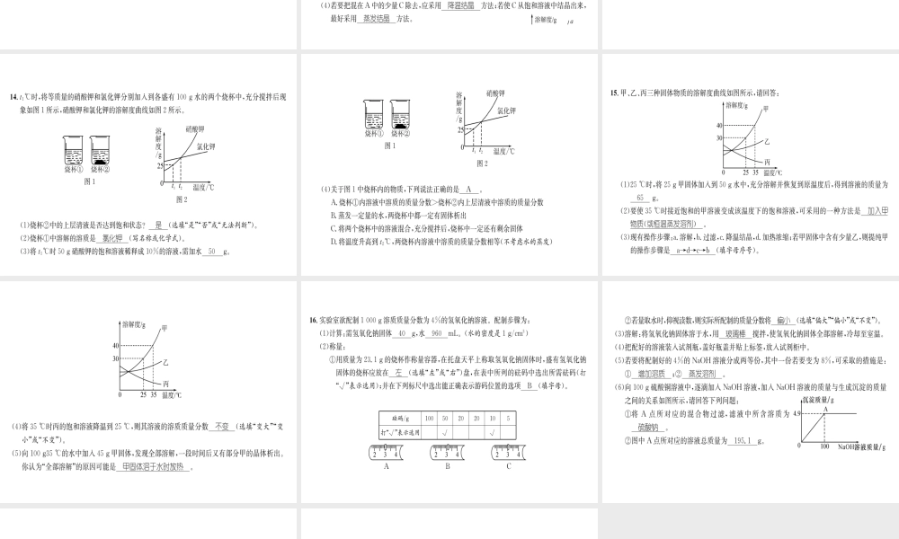 （遵义专版）秋九年级化学下册 第6章 溶解现象达标测试卷习题课件 沪教版-沪教版初中九年级下册化学课件