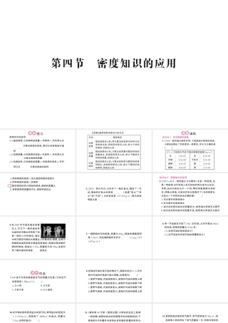 （遵义专版）八年级物理全册 第五章 第四节 密度知识的应用习题课件 （新版）沪科版-（新版）沪科版初中八年级全册物理课件